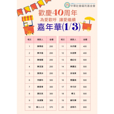 40週年慶